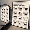 1pc Coffee Guide Espresso Americano Quotes Poster Self-adhesive Art Waterproof Paper Sticker Coffee House Bar Room Wall Decor