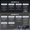 DJI Matrice 4E Industrial Drone Kit (CN version)