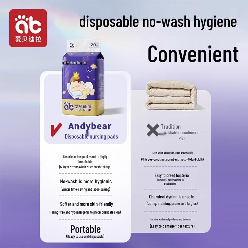 Abedila Disposable Baby Changing Pads