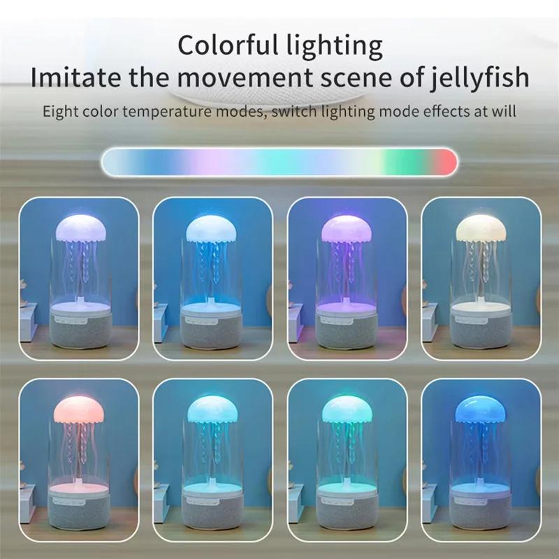 360° Rotating Jellyfish Bluetooth Speaker - Color-Changing LED Lamp with 3D Surround Sound & Deep Bass for Home Theater