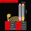 Rapid Heat Water Boiler Stick with Auto Shut-Off - Safe Electric Heater for Bathing and Household Use