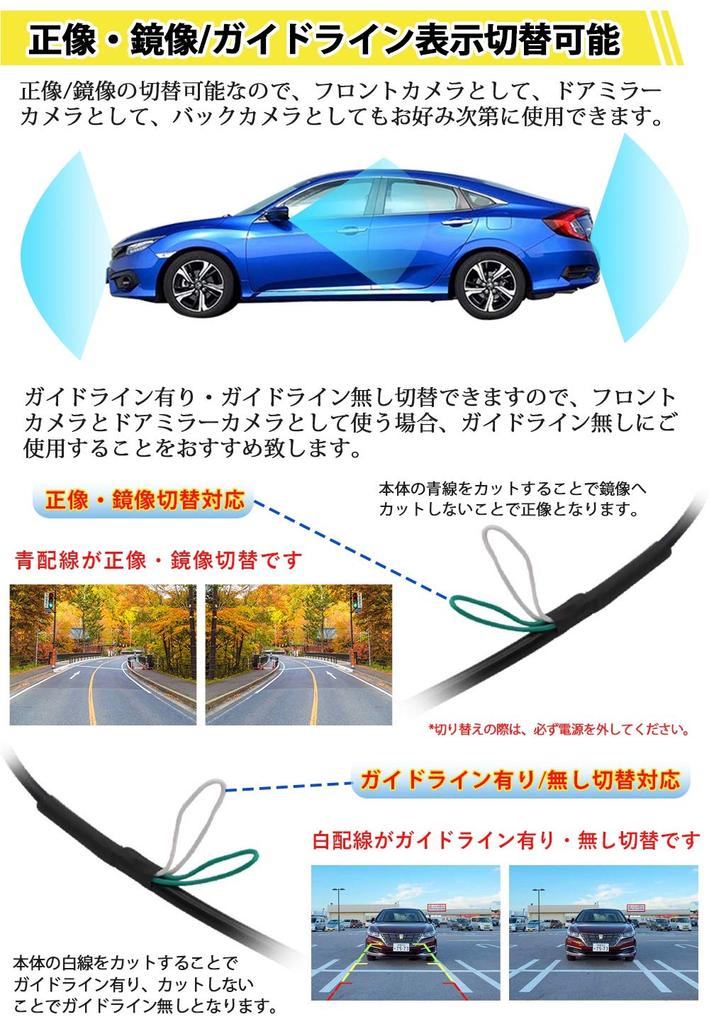 RLANA Car Camera (Industry's Smallest Camera, Rear Camera), Rear Camera/Front Camera, Car Back Camera,