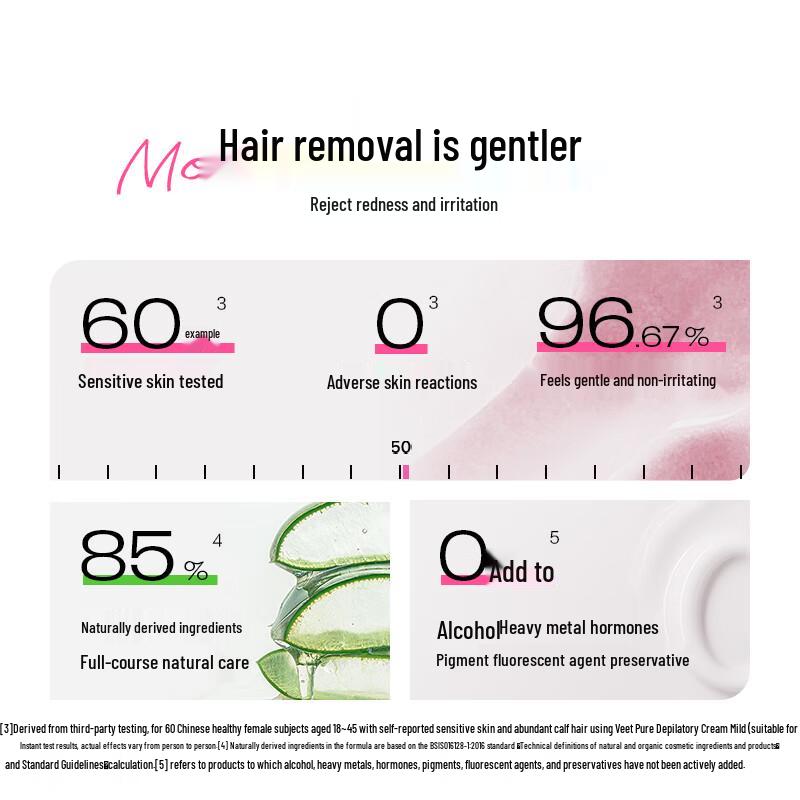 Veet Hair Removal Cream