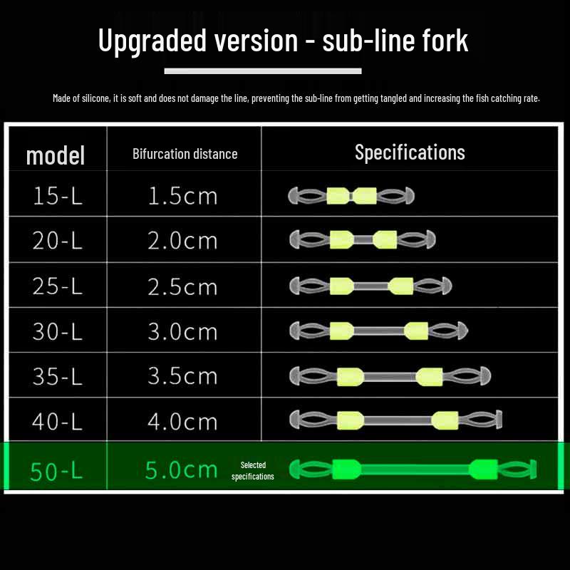 Improved Anti-Tangle Quick-Release Silicone Swivel Leader Connector
