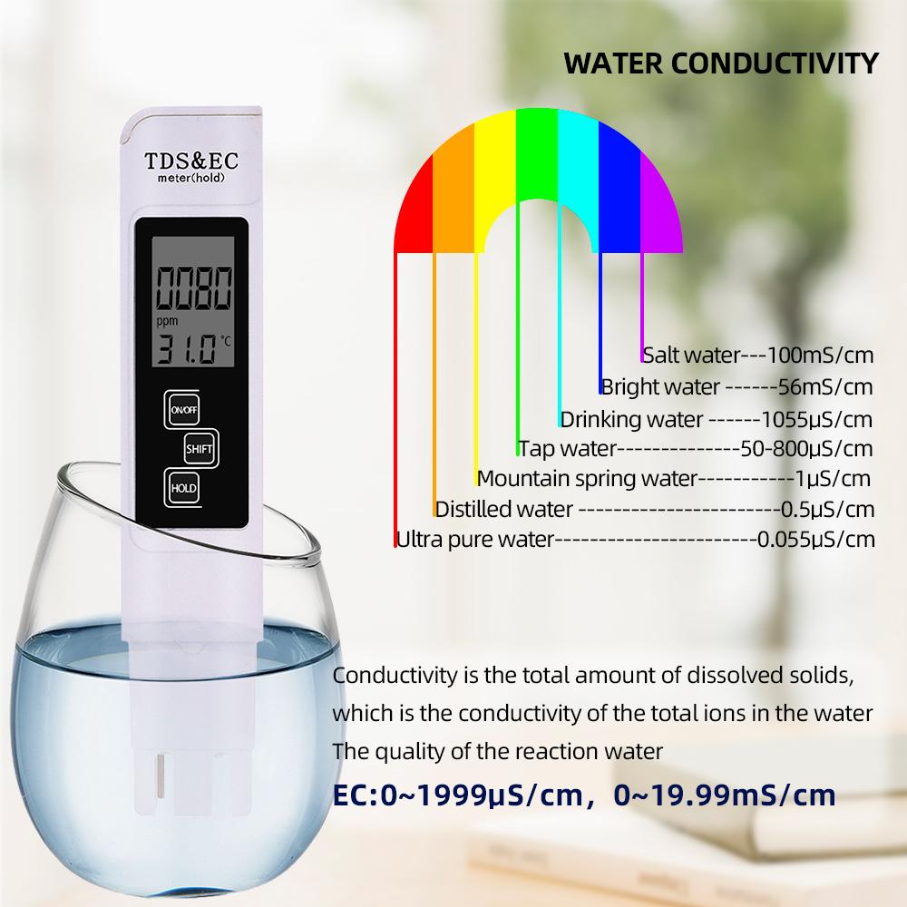 PH Meter & TDS Meter Handheld EC&TDS Meter 0-9990PPM Water Quality Tester LCD Water Purity PPM Aquarium Filter for Pool Water