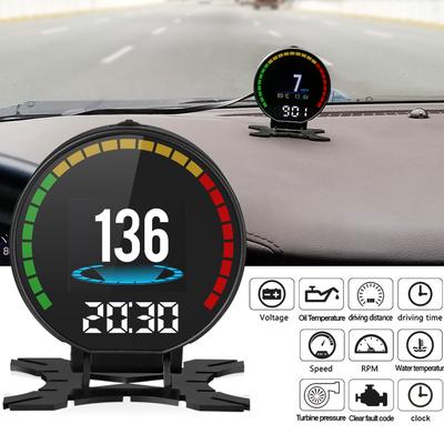 Electrónica del automóvil – Velocímetros y taxómetros