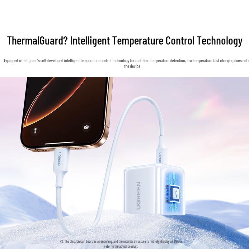 Ugreen 30W GaN USB-C Fast Charger