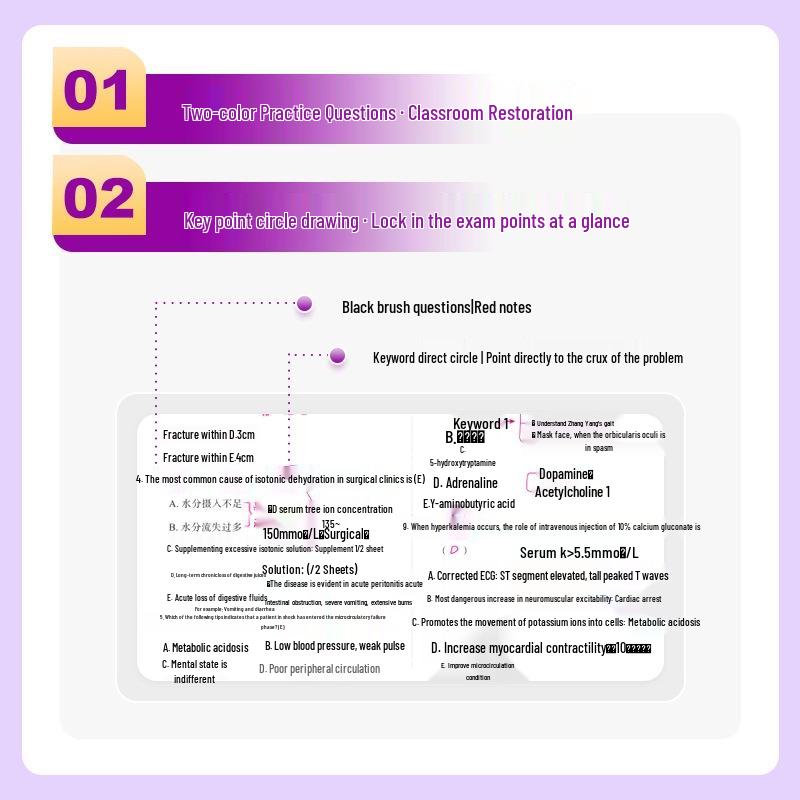Essential Intermediate Nursing Exam Review: Head Nurse Keywords & Must-Do Questions Notebook
