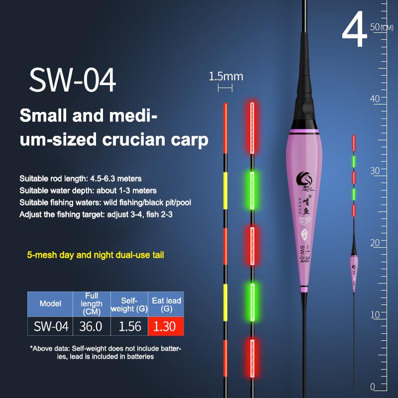 

Светодиодный рыболовный поплавок Высокочувствительный Поплавок-напоминатель Датчик гравитации Светящийся Электрический Ночная рыбалка Стробоскоп Длинный хвост