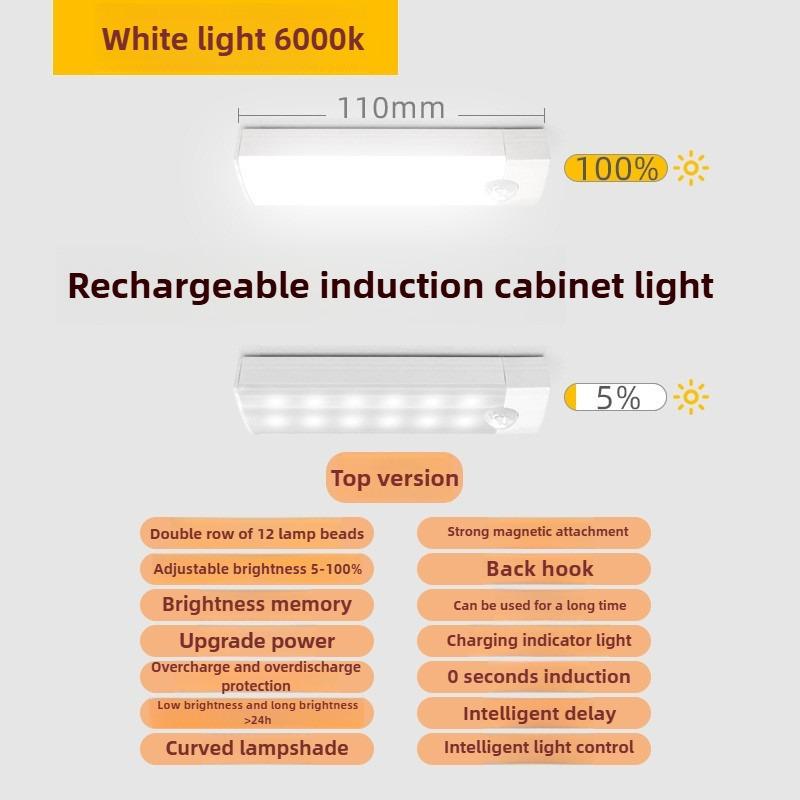 Motion Activated LED Bar USB Rechargeable Magnetic Night Light for Kitchen Cabinet Bedside Room Portable Sensor Lamp