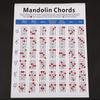 Chuan Mei Mandolin Fingering and Chord Diagram Copperplate