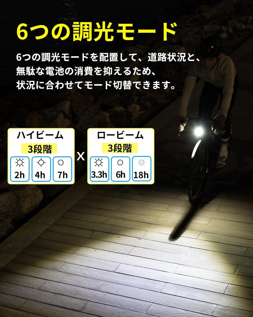 TOWILD DL1700 Bicycle Hanging 1700 4000mAh Large High Beam Automatic IPX6 6 Dimming Ideal for Road and Emergency Compatible with Cycle and Can Also Be