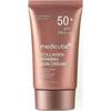 Produse pentru îngrijirea corpului – Produse de protecție solară și bronzare
