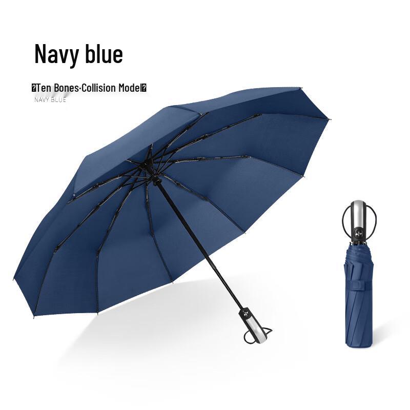Nanqiao Automatic Sun Rain Umbrella