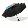 1pc Powerpuff Girls Automatic Open/close Folding Portable Umbrella with 8-Rib Structure for Women/Men, All-Season Use  a0901083