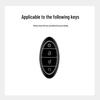 BYD Yangwang U8 U9 U7 2025 Key Case: Full Coverage Protective Metal Shell