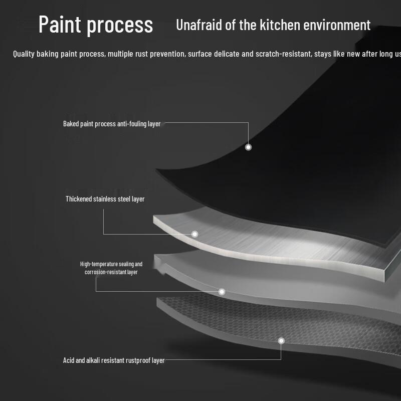 Beifu Carbon Steel Kitchen Dish Drying Rack with Cover