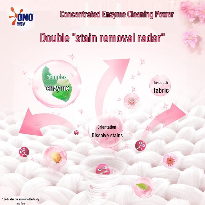 OMO Natural Workshop Cherry Blossom Sweet Scent Laundry Pods