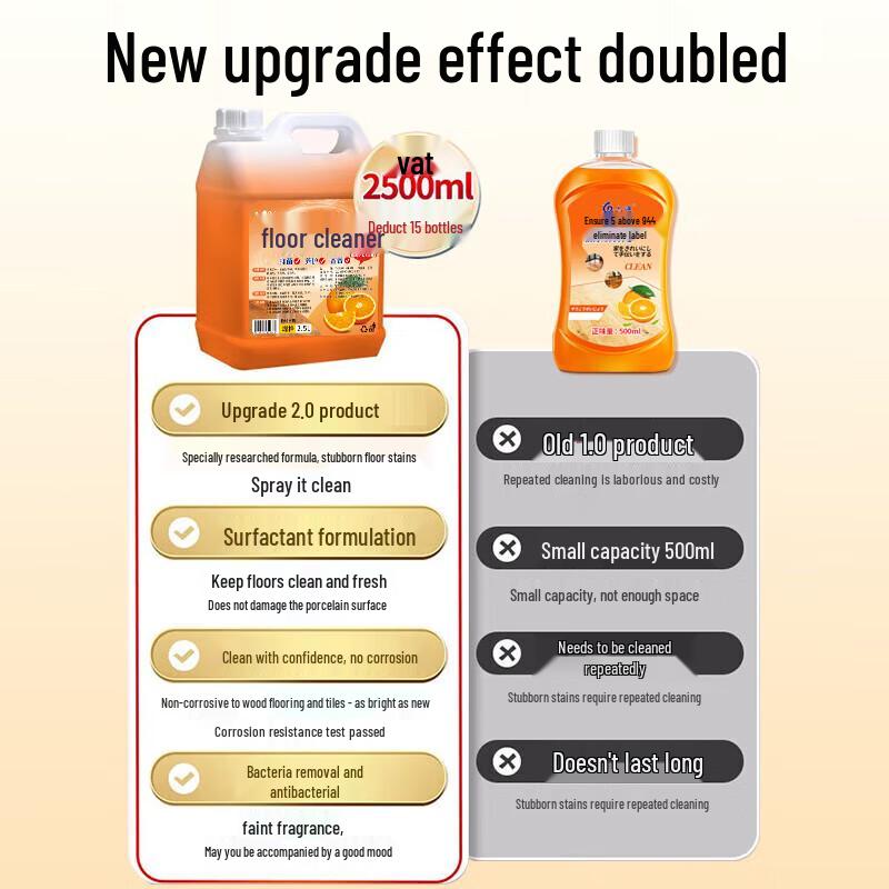 YNK·UNIORAM Antibacterial Floor Cleaner