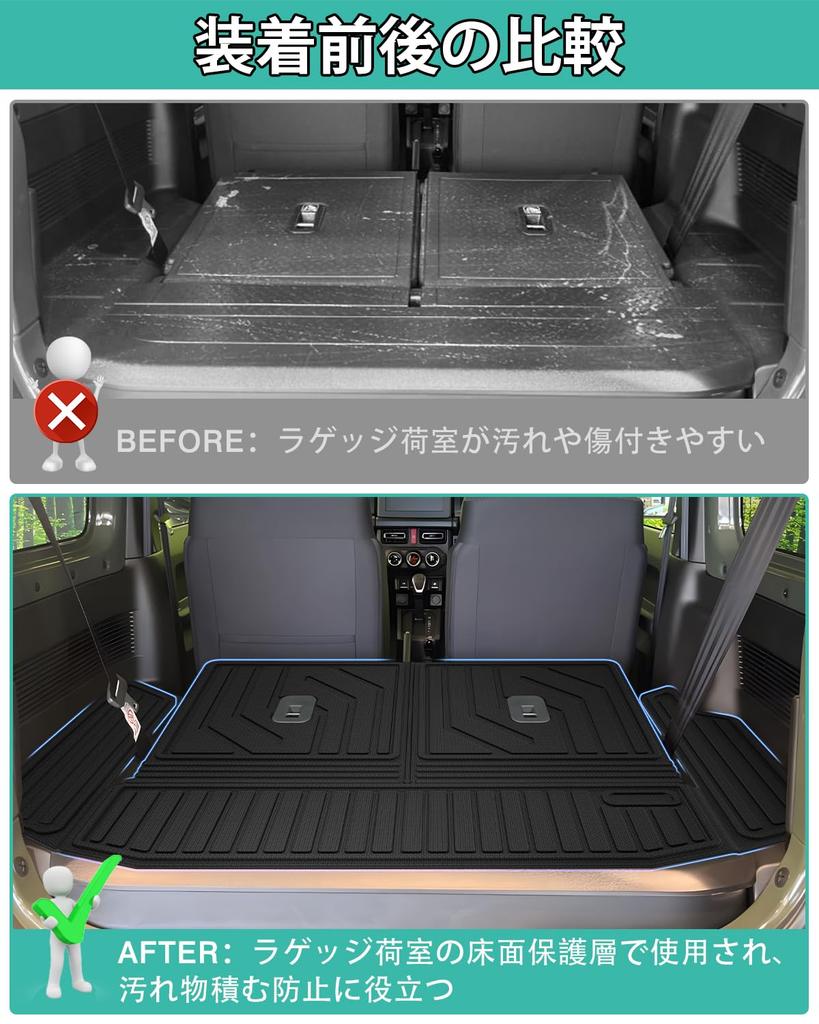 Mixsuper Jimny Gepäckraummatte Kompatibel mit Gepäckraum Kofferraum Rücksitzlehne und Kofferraum Juli 2018 Spezifisches TPE und für Gepäckaufbewahrung JB64W/JB74W Matte,