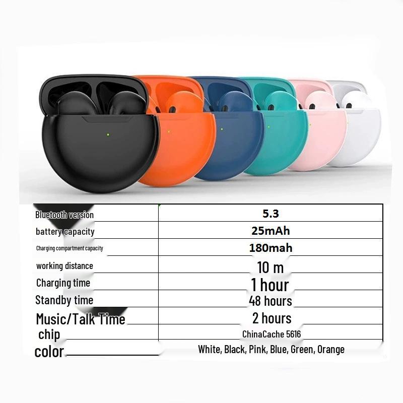 Pro6 TWS Sports Bluetooth Earbuds - 5.4 Semi-in-ear, Sixth Generation Wireless Audio Solution.