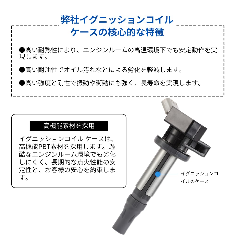 Lwope Car Ignition Coil Set Compatible with Daihatsu Tanto LA600S Hijet S201P Esse L245S Move LA150S Wake Mira LA300S and Toyota Pixis Van S321M High