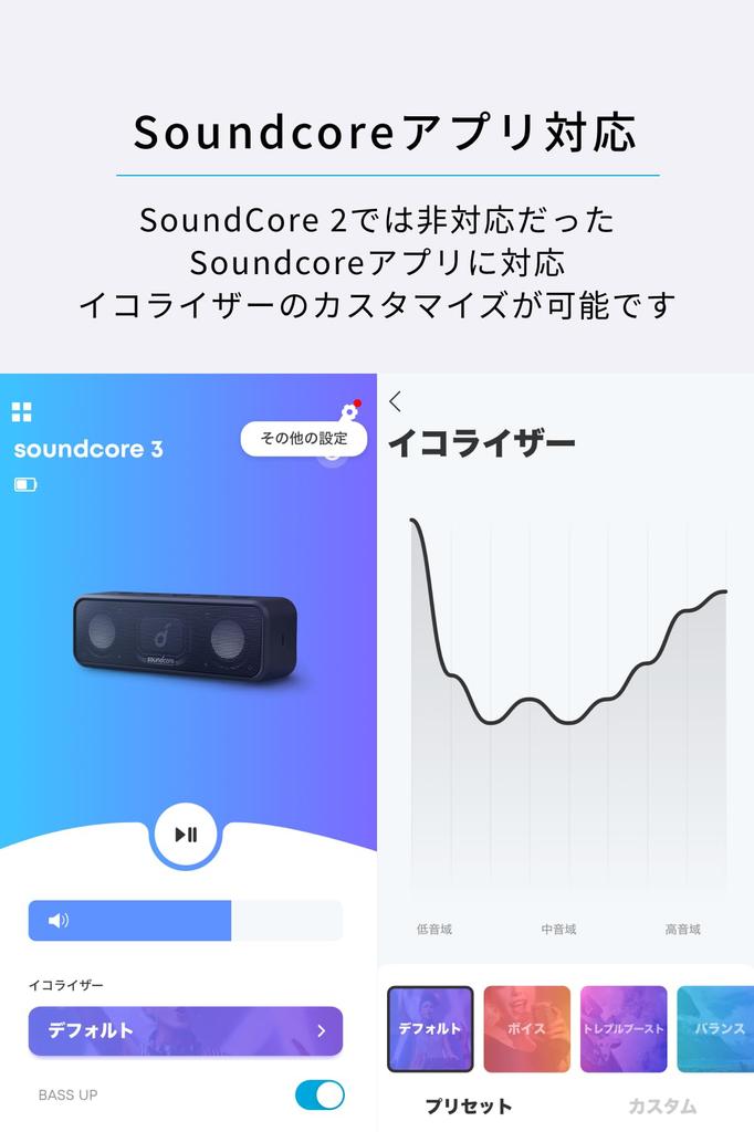 Anker Soundcore 3 Bluetooth Speaker / IPX7 Waterproof / Titanium Drivers / Dual Passive Radiators / BassUp Technology / App Support / Equalizer Settin