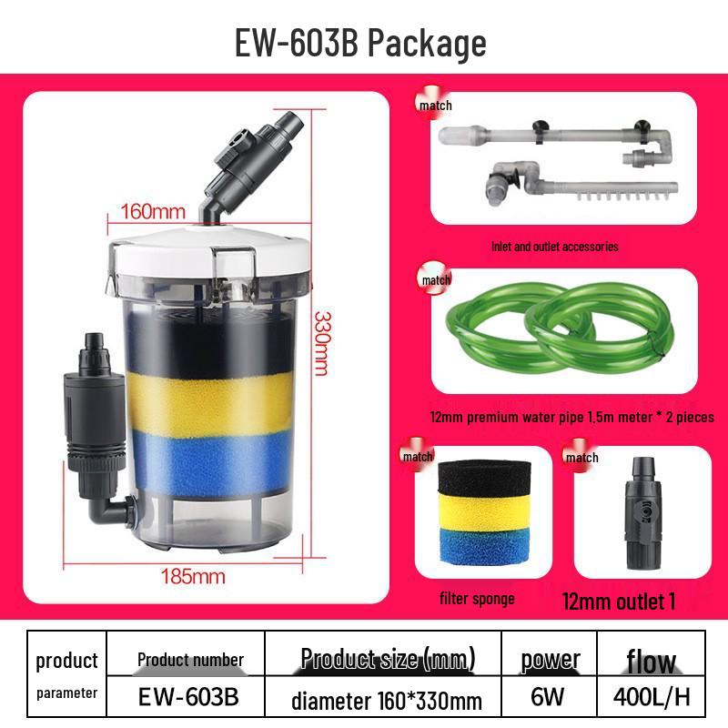 Jialu Transparenter Externer Fischbeckfilter - Leiser Außenfilter für Aquarien.