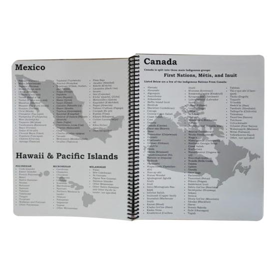 Indigenous Peoples Themed Yearly Planner Undated Weekly Monthly Organizer with Native American Art Animal Illustrations To Track Goals Tasks