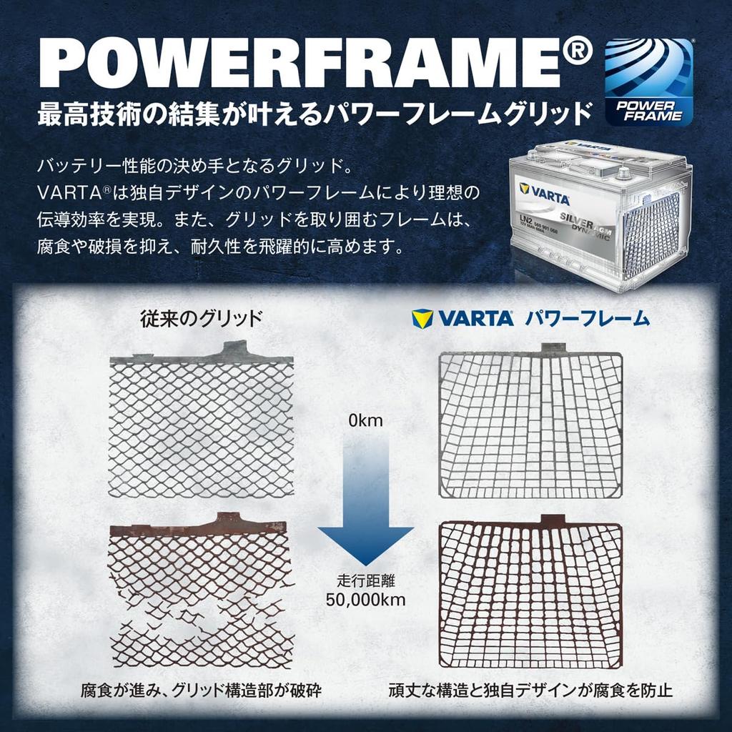 VARTA Black Dynamic 44B19R för och standardgaranti och japansktillverkade fordon, laddningsstyrda modeller. Långvarig underhållsfri drift.