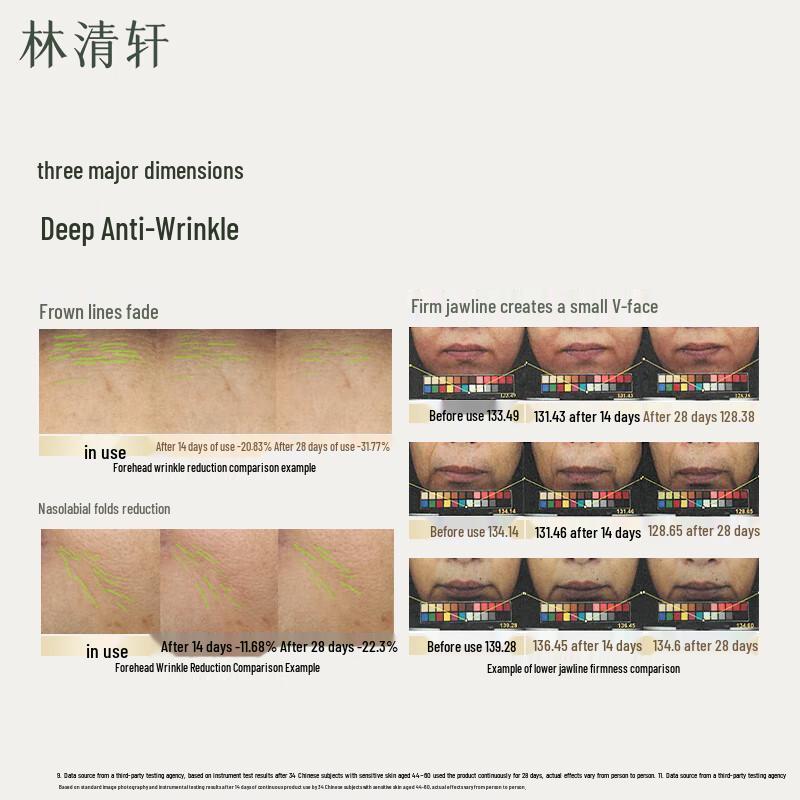 Lin Qing Xuan Camellia Repair Facial Essence Oil 4.0