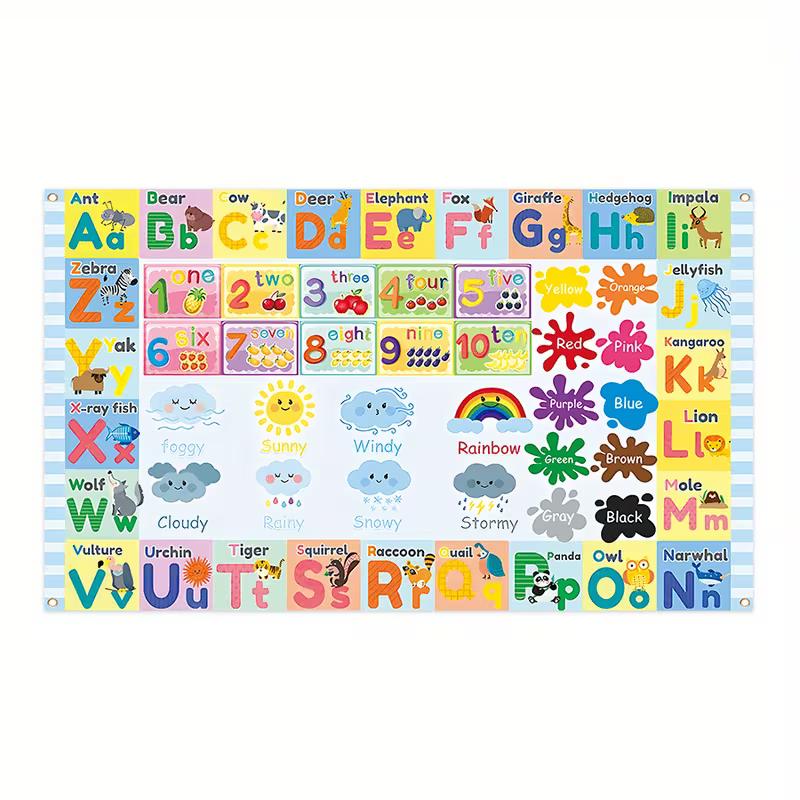 2D Colorful Kids Learning Chart Tapestry, Classroom & Nursery Decor