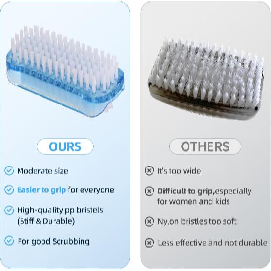 5 Pack Nail Brush for Cleaning Fingernails - Two Sided Hand Fingernail Scrub Brush Set, Soft Stiff Bristles Scrubber Nails Toes Cleaning Brush