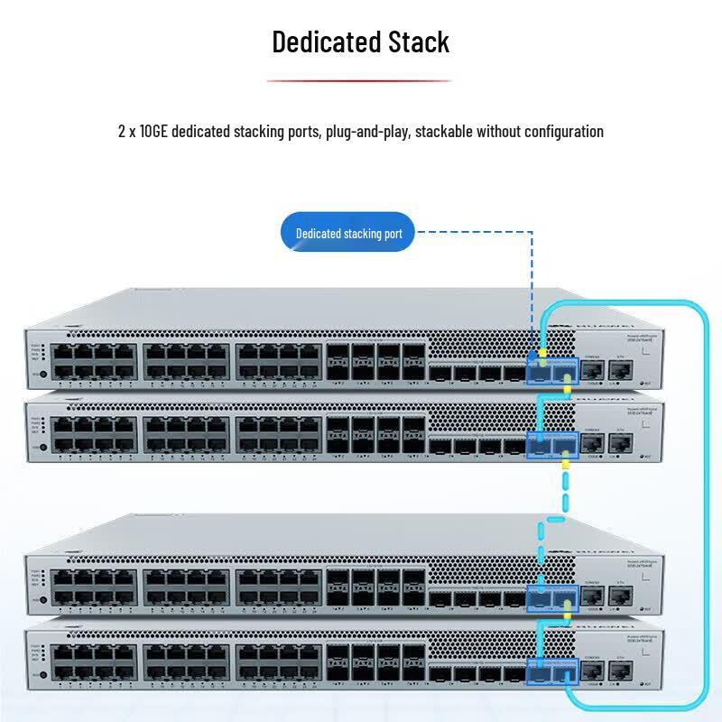 Huawei S6330-H48X6C-A 10 Gigabit Switch