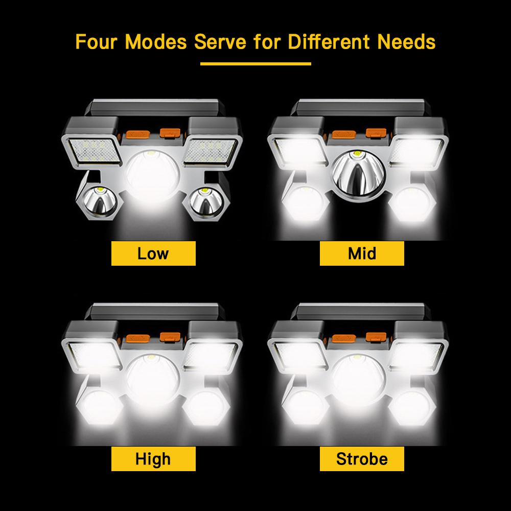 Headlamp USB Rechargeable Head LED Lamp Ultra Bright Head Flashlight 5 LED 4 Modes Waterproof