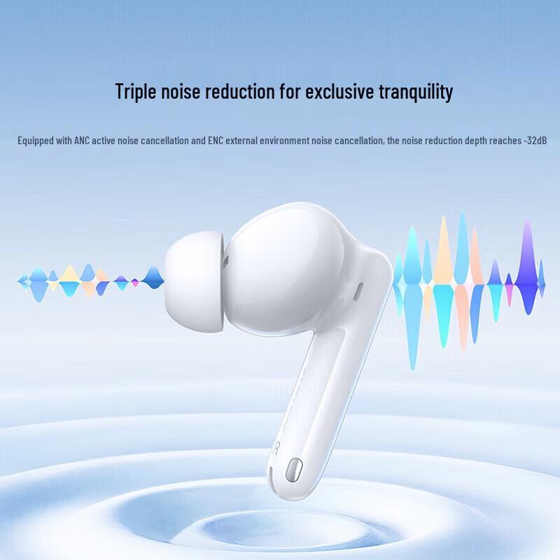 Ugreen HiTune T3 Pro ANC Wireless Semi-In-Ear Earbuds
