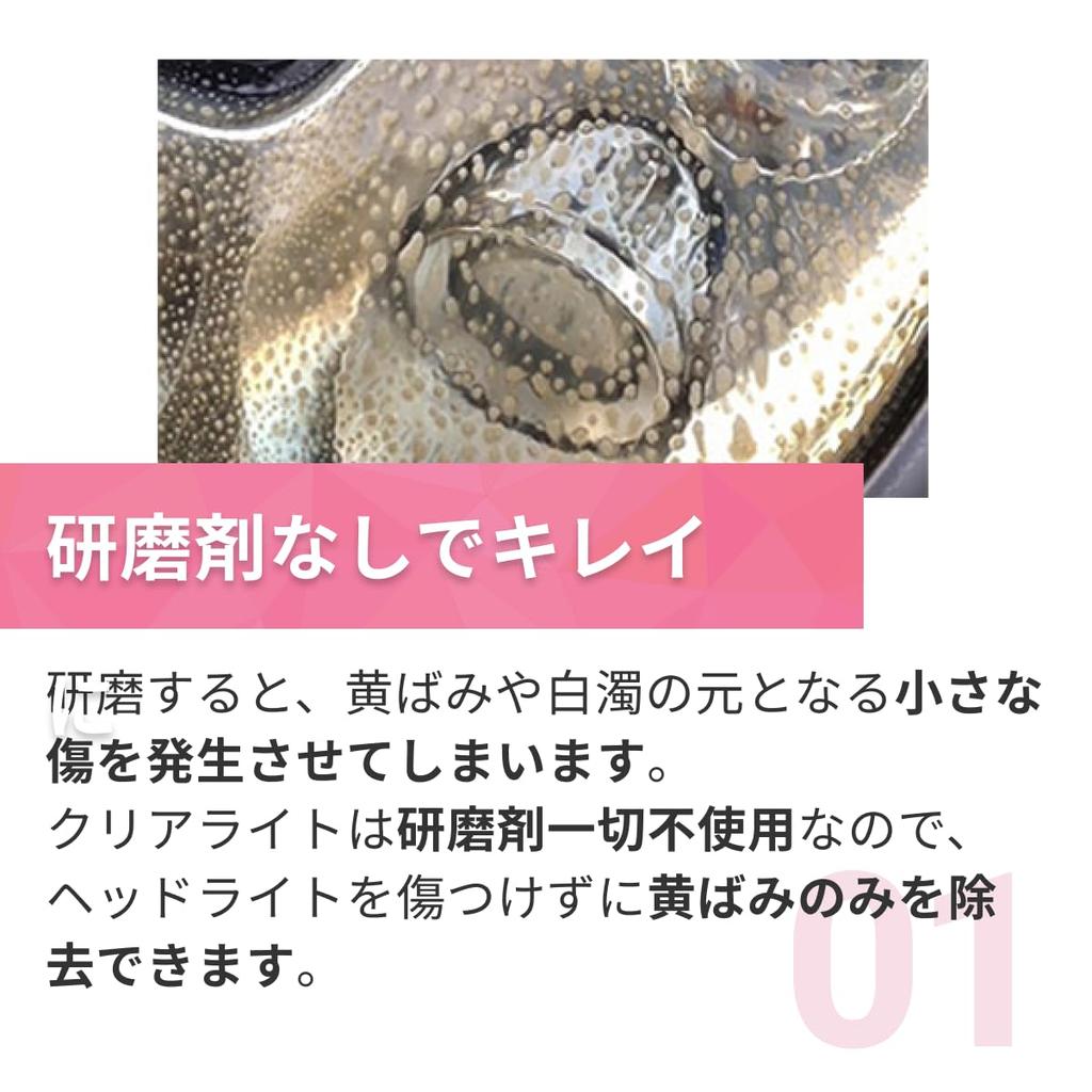 Curious Sugopika Headlight Polisher Car Yellow Light Car Polish Clear Light