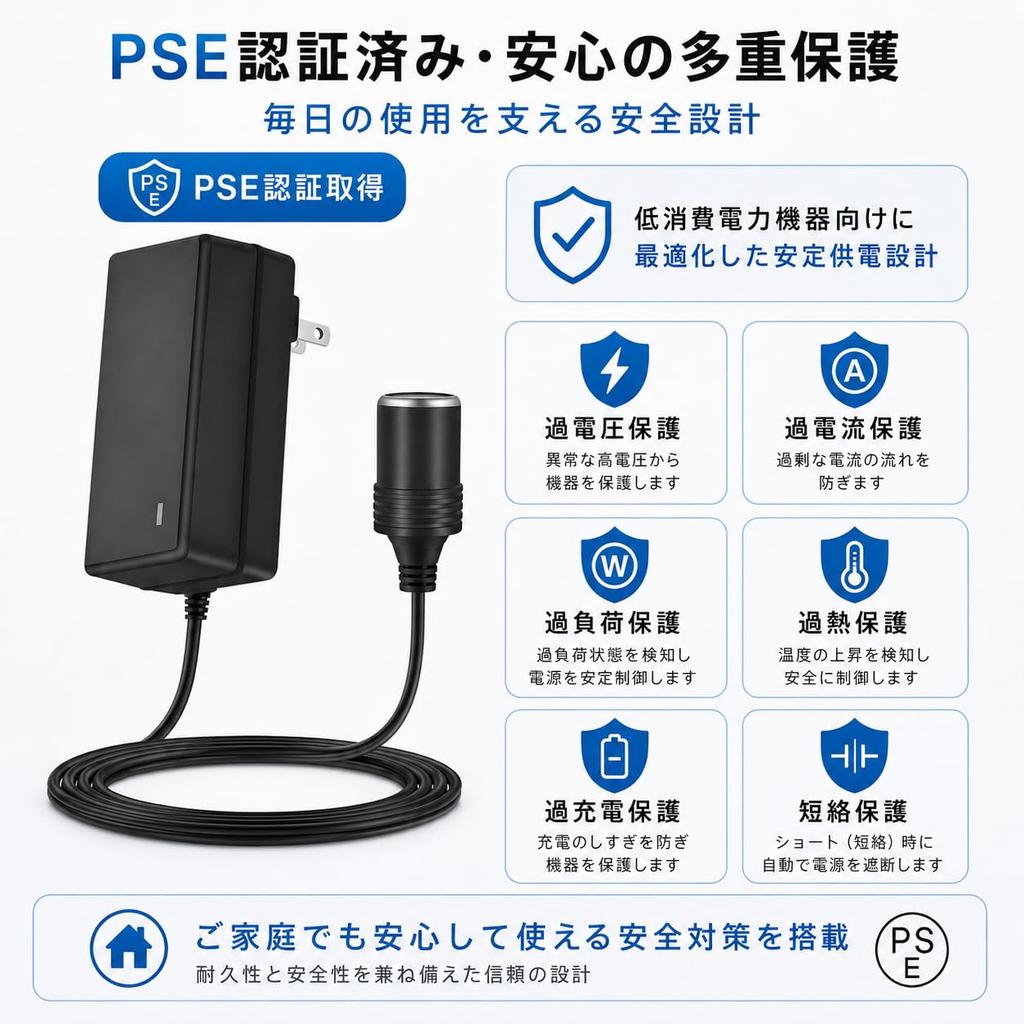 Yutasa 100V to 12V AC-DC Conversion Adapter 3A 36W Car