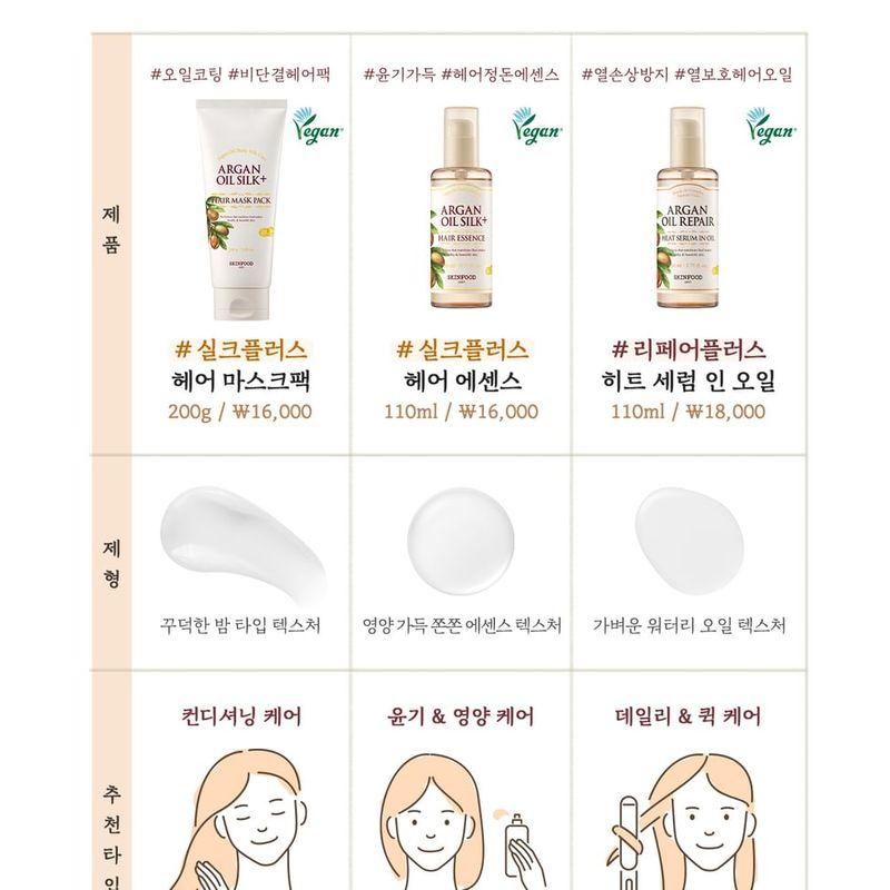 Skinfood Argan Oil Repair Plus Serum Rozgrzewające w Olejku 110ml