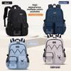 Sesame Baby Junior Student Backpack With Lightweight Nylon Material For School Use