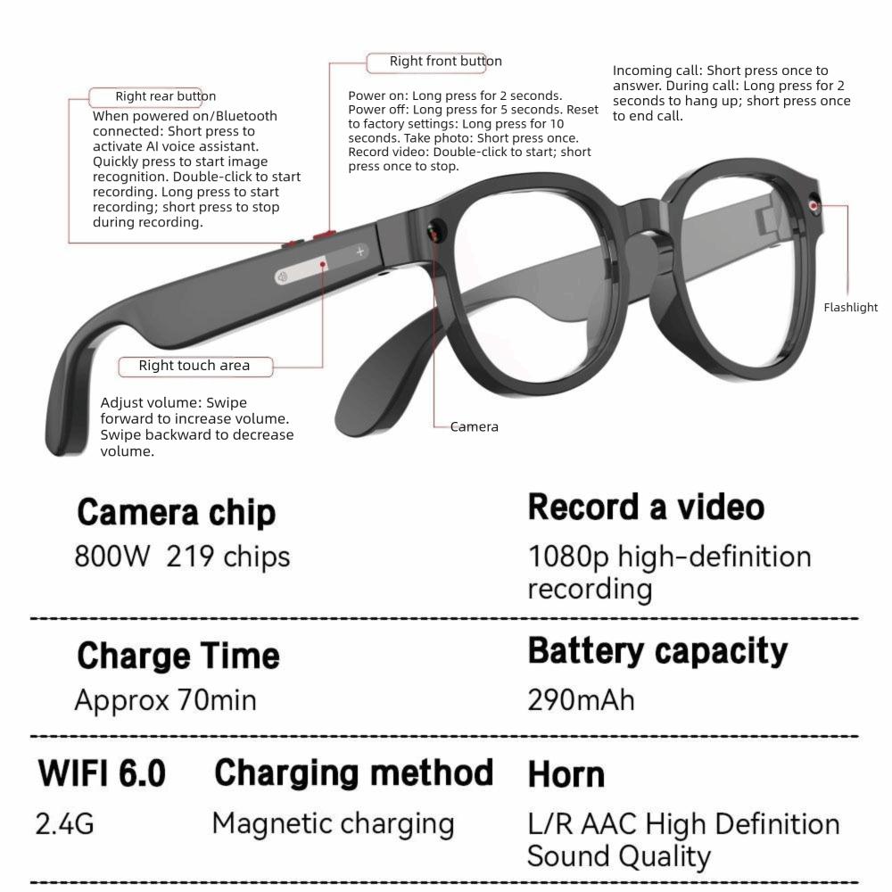 2-in-1 Intelligente KI-Brille Echtzeitübersetzung Intelligente Brille Sprachassistent