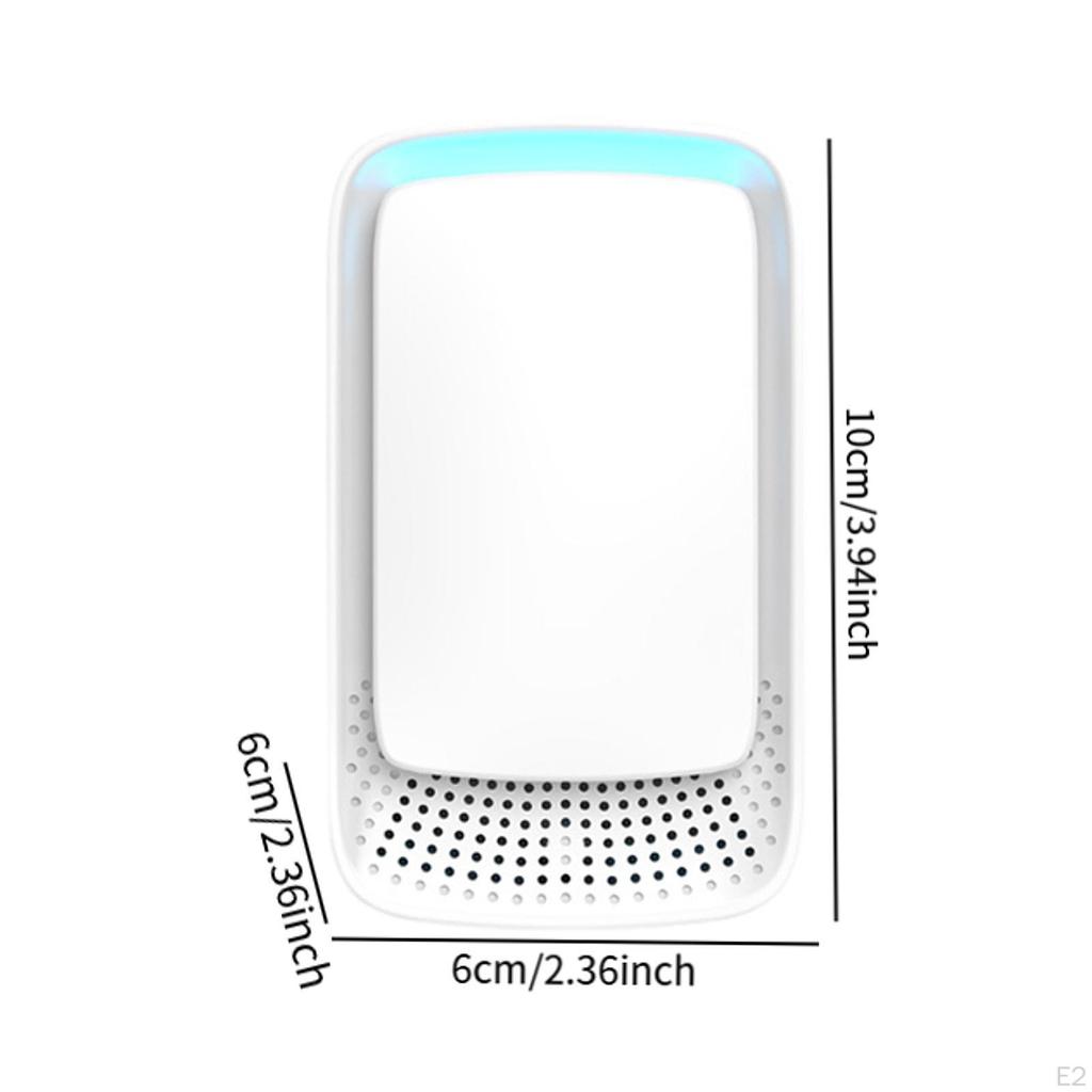 2 Pieces Ion Air Purifier for Home Office Plug in Pets Smell Bedroom Dust