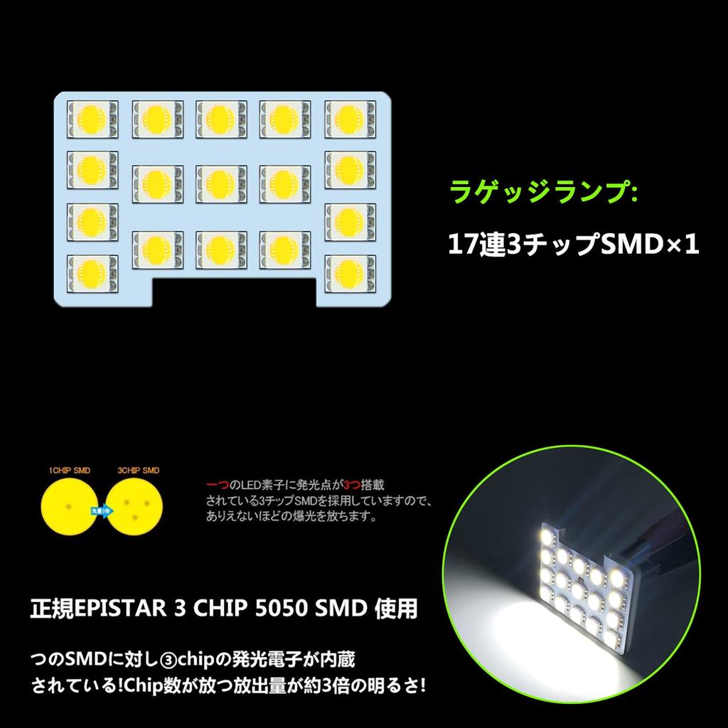 ZXREEK Caravan LED Room Lamps for Nissan NV350 GX E26 Specific 3 Chip 5050 177 Set DX, Series, Design, Bulbs, Bulbs, White, 6000K, 9-Piece