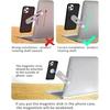 Boční držák telefonu na notebook Magnetický nastavitelný stojan na telefon Skládací držák monitoru pro stolní monitor