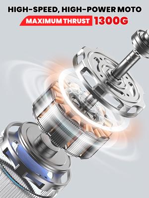 Elektrické nářadí – Fukary a příslušenství