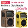 Radyo