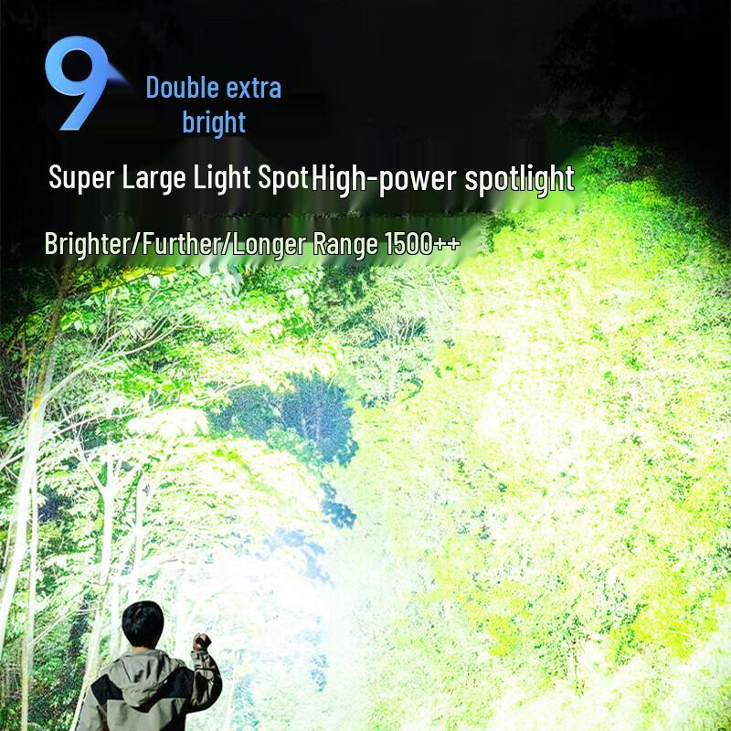 Aux Ultra-Bright Rechargeable LED Flashlight