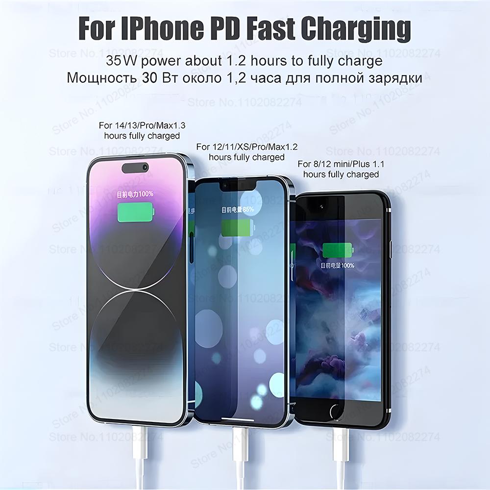 1-3PCS 35W PD Fast Charging USB C Cable for iPhone 16 15 14 Plus 13 12 11 Pro Max USB Data Line Type C Charger Cable Accessories