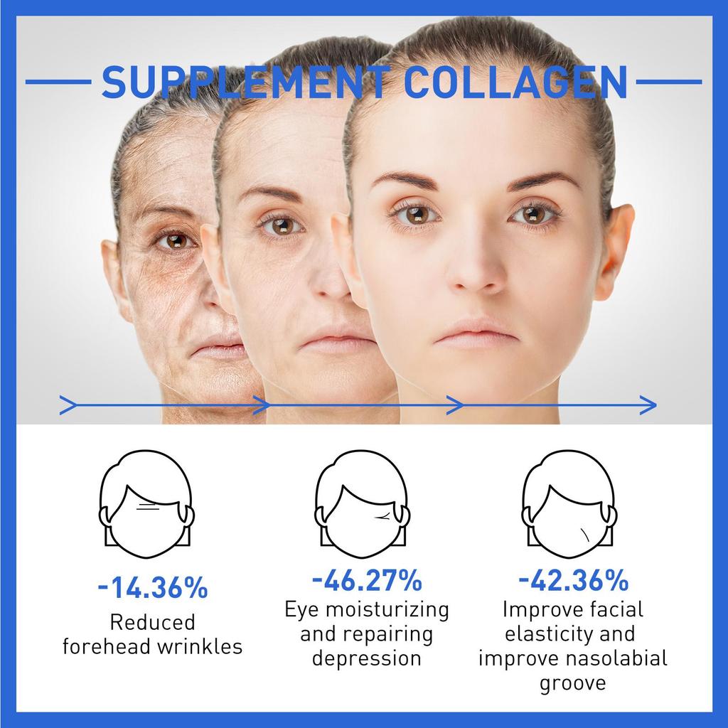 30ml Collagen Facial Essence Firms and Tightens Fine Lines and Improves Dullness of the Skin.