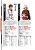 True Gundam Musou True Perfect Guide Strategy (Famitsu Guide)